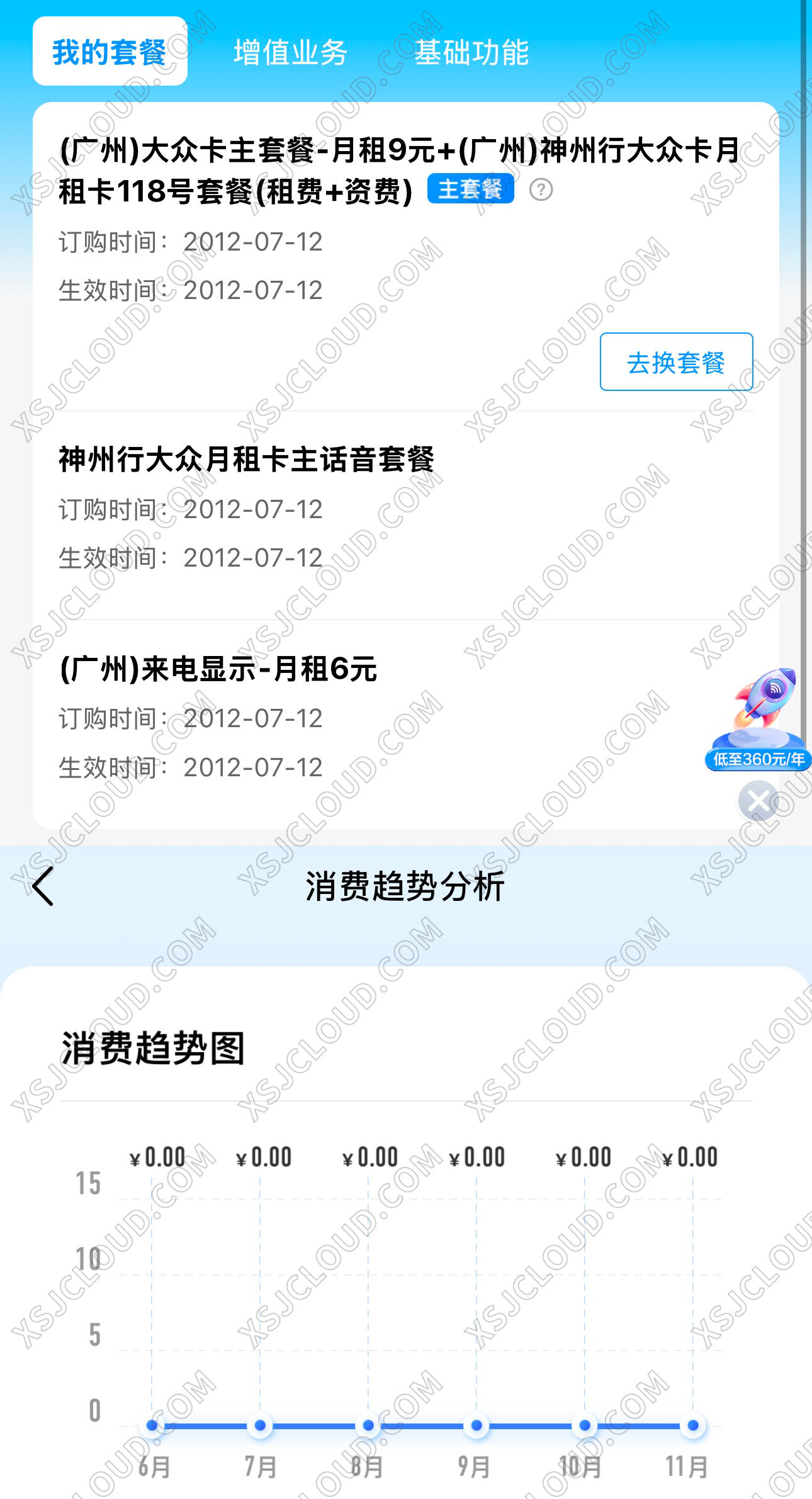 套餐介绍